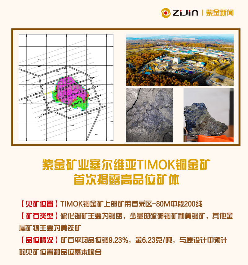 开云体育(中国)官方网站-开云 SPORTS塞尔维亚Timok铜金矿首次揭露高品位矿体